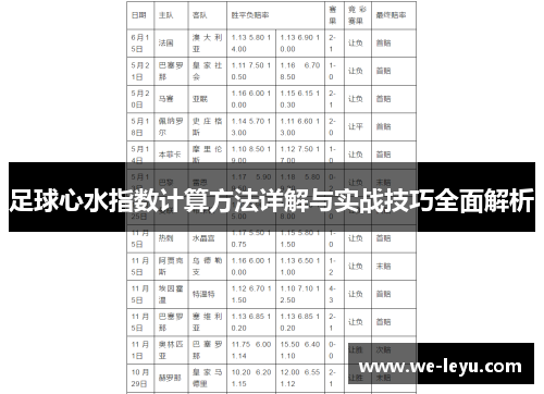 足球心水指数计算方法详解与实战技巧全面解析