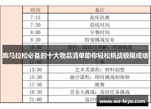 跑马拉松必备的十大物品清单助你轻松挑战极限成绩