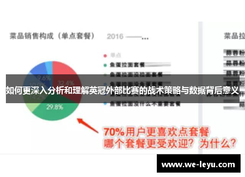 如何更深入分析和理解英冠外部比赛的战术策略与数据背后意义