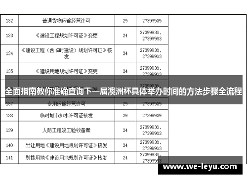 全面指南教你准确查询下一届澳洲杯具体举办时间的方法步骤全流程