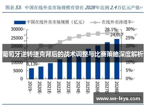 葡萄牙逆转捷克背后的战术调整与比赛策略深度解析