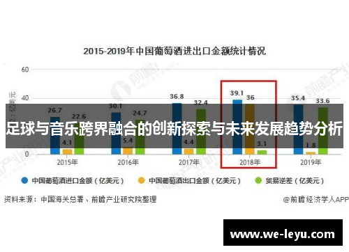 足球与音乐跨界融合的创新探索与未来发展趋势分析