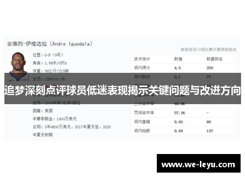 追梦深刻点评球员低迷表现揭示关键问题与改进方向