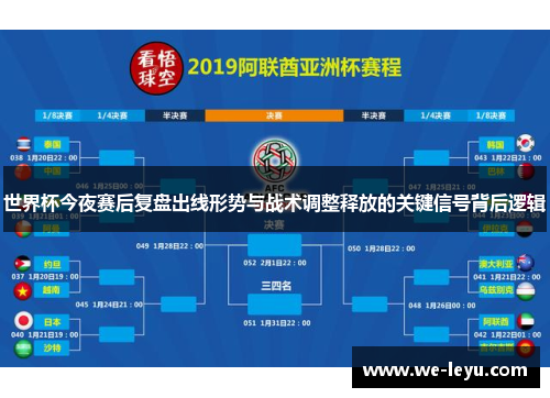 世界杯今夜赛后复盘出线形势与战术调整释放的关键信号背后逻辑