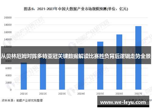 从贝林厄姆对阵多特亚冠关键数据解读比赛胜负背后逻辑走势全景