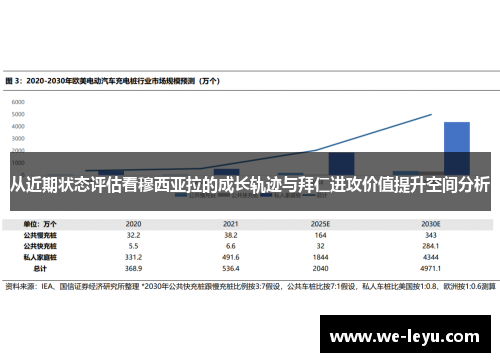 从近期状态评估看穆西亚拉的成长轨迹与拜仁进攻价值提升空间分析 从近期状态评估看穆西亚拉的成长轨迹与拜仁进攻价值提升空间分析