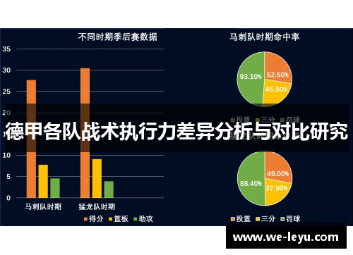德甲各队战术执行力差异分析与对比研究